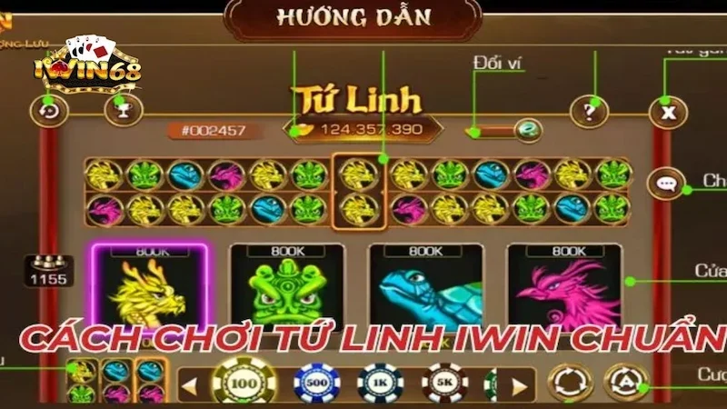 Đường link truy cập tứ linh iwin68 an toàn