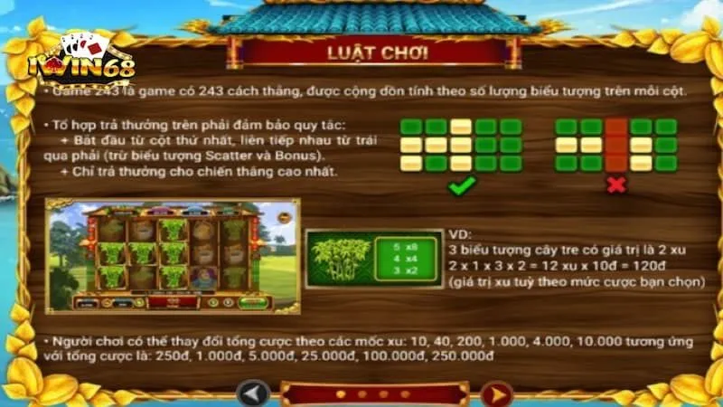 Giới thiệu đôi nét về game slot ăn khế trả vàng Iwin68