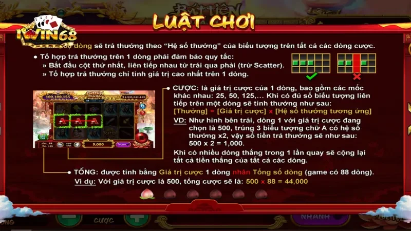 Luật chơi cụ thể của Bát Tiên Quá Hải iwin68