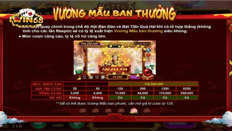 Mẹo để chơi Bát Tiên Quá Hải iwin68 hiệu quả